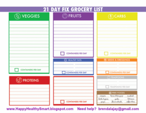 Printable grocery list for 21 Day Fix. For 21 Day Fix support contact Brenda Ajay, YouLikeNew.com brenda@youlikenew.com
